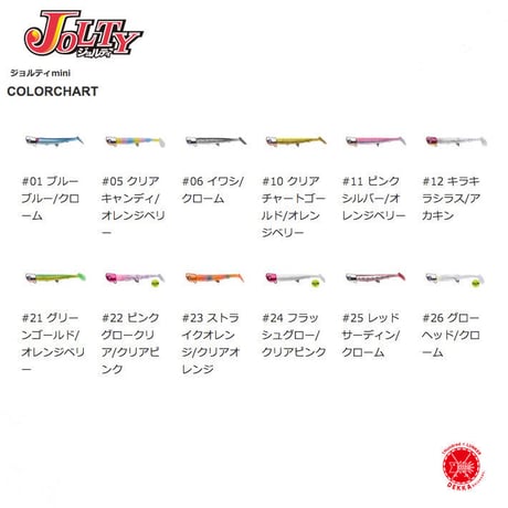 Blue Blue / ブルーブルー [ JOLTY mini 14 SET / ジョルティ ミニ 14 セット ] フラットフィッシュ シーバス ヒラメ ジグヘッド