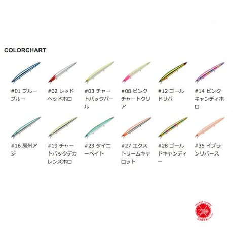 Blue Blue / ブルーブルー [ BLOOOWIN 125F-Slim / ブローウィン！125F スリム ]