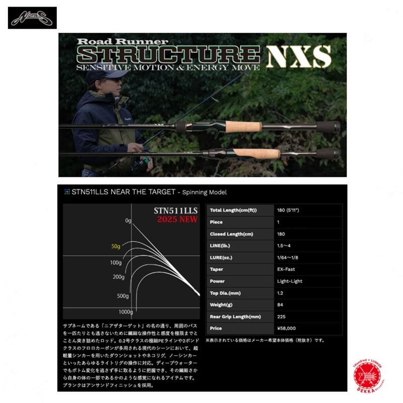 NORIES / ノリーズ 【 ロードランナー ストラクチャーNXS ニアザ
