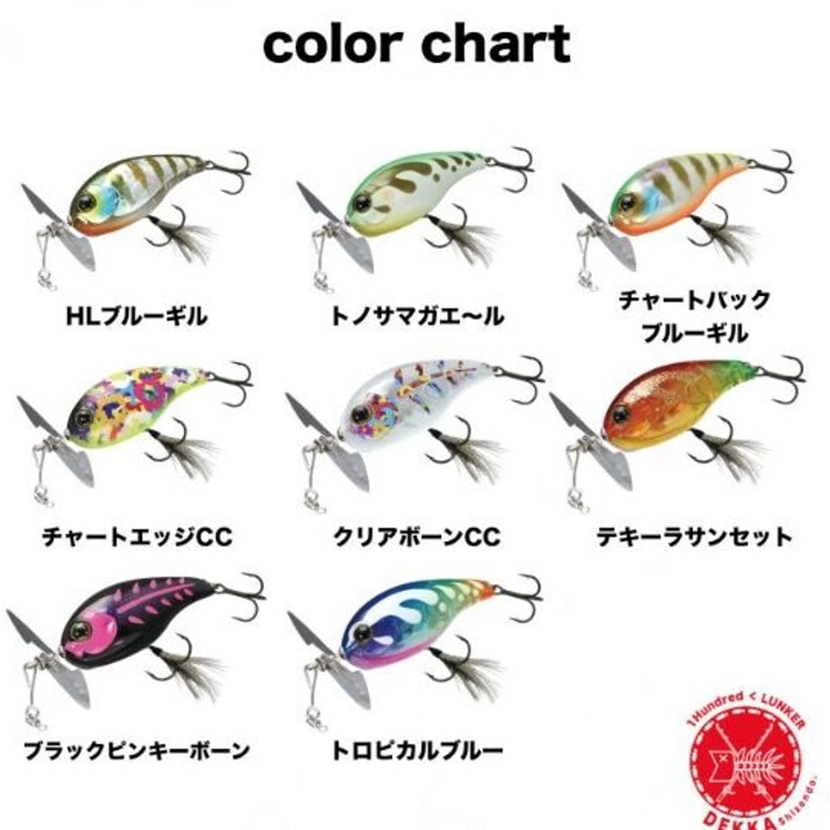 62ce7ef0e50c0b20de74310f