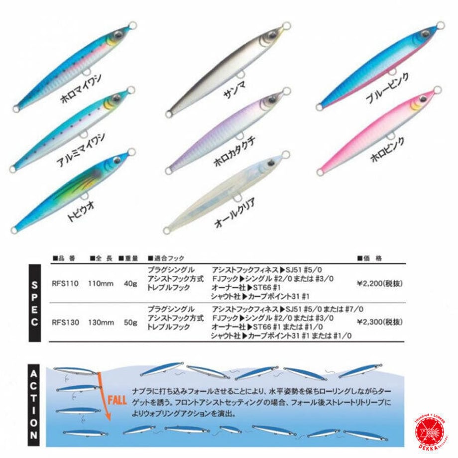 6260f48688dc65342c9347f8