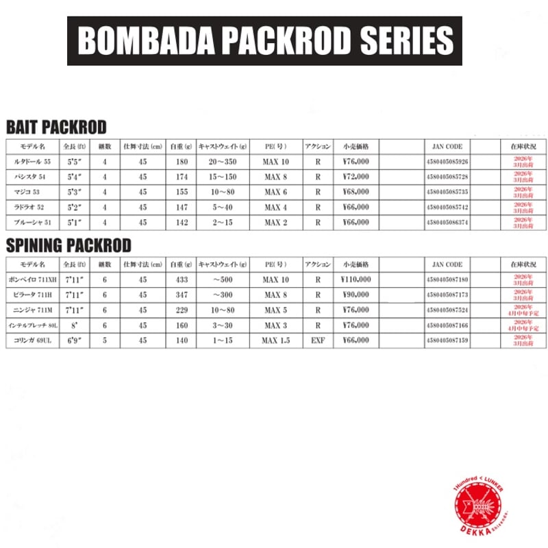 BOMBADA / ボンバダ 【 PACK ROD SERIES / パックロッドシリーズ 】