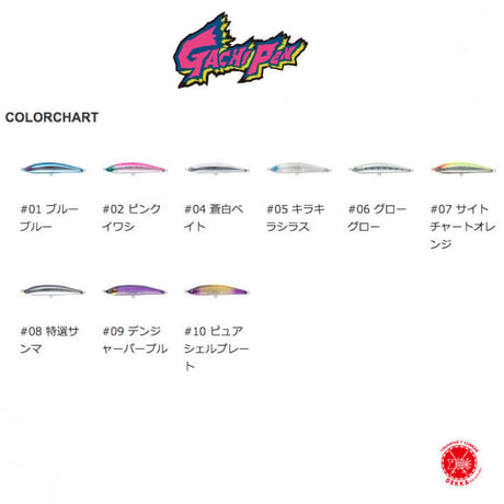 BlueBlue / ブルーブルー [ GACHI PEN SWIMMER 180 / ガチペン スイマー 180 ] ペンシル ベイト drt230908