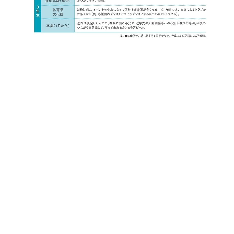 637c3ae44292bf02a3654add