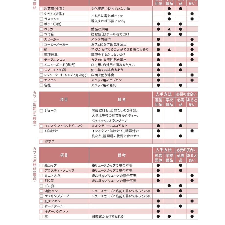 62d6010fa06d5c65615bbf25