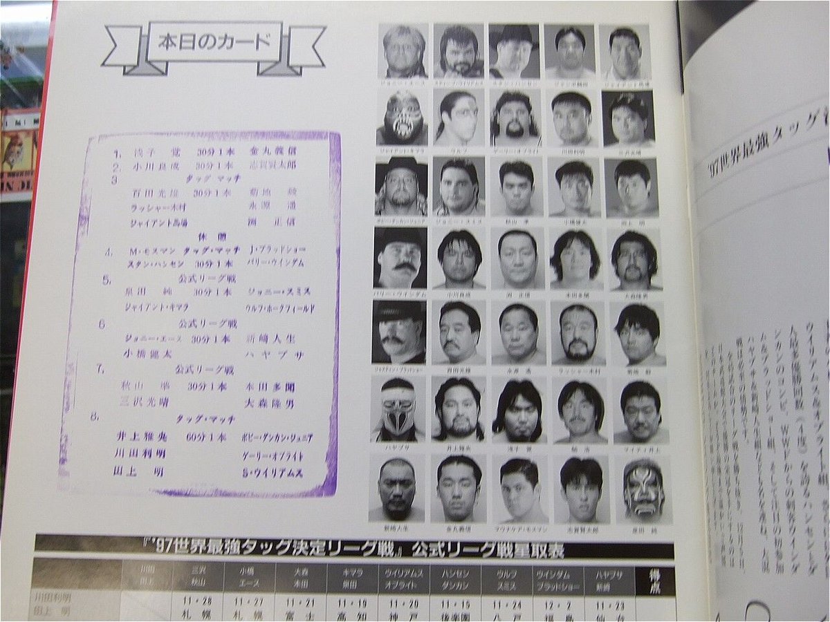 全日本プロレス97世界最強タッグ決定リーグ戦大会パンフレット