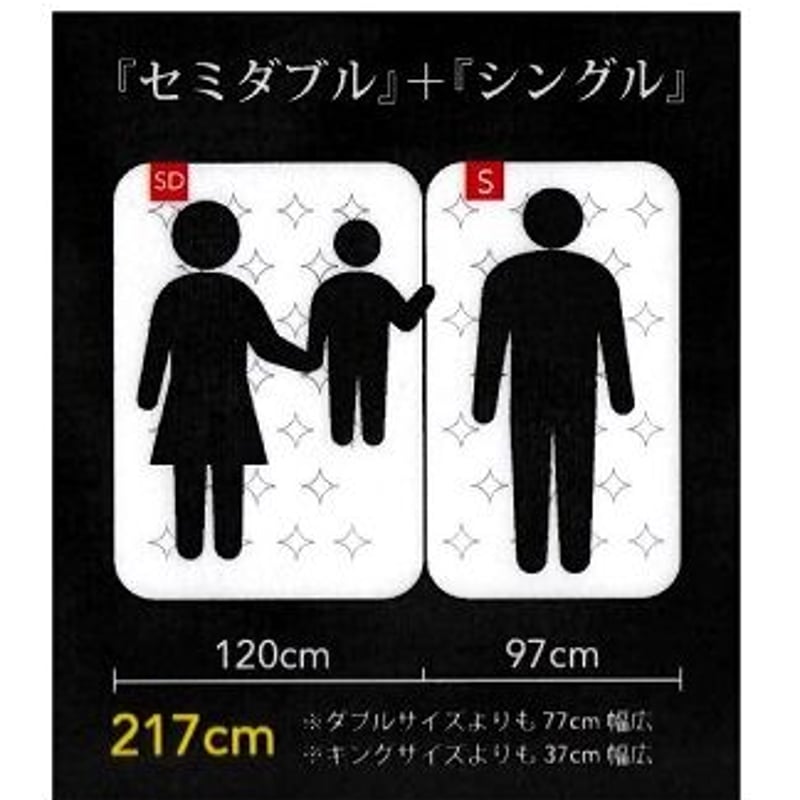 シモンズベッド グランゲート2 プロのアドバイス料 | 家具インテリア岡本