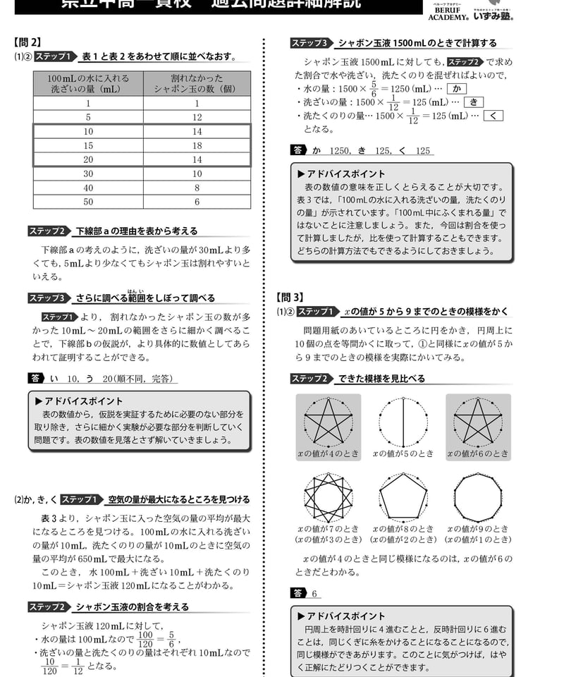 令和6年度 長野県公立中高一貫校受験問題集 屋代附属中・諏訪清陵附属中 | izumi's S...