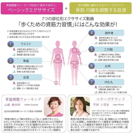 マナーズサウンドCD 歩くための資筋力習慣～体が喜ぶ19の音源～