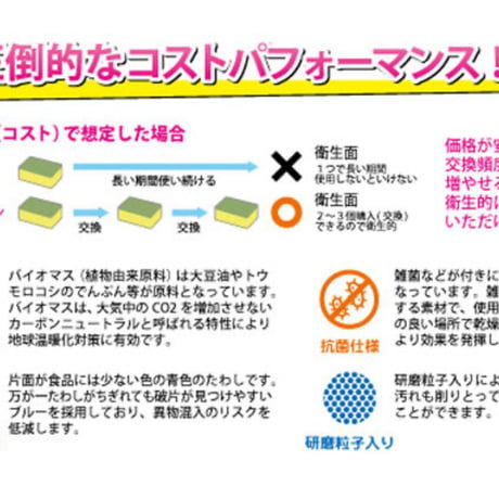 フジスポンジたわしS　ピンク