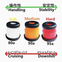 □ミニランプ 組み立てキットSサイズプラットフォーム付き 一台 ver2