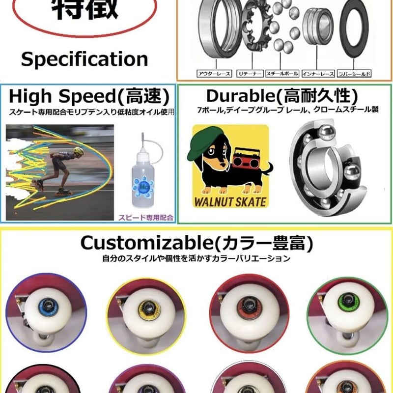 ABEC9高速ベアリング 検品＆メンテ済 | スケボー ミニランプ の全国