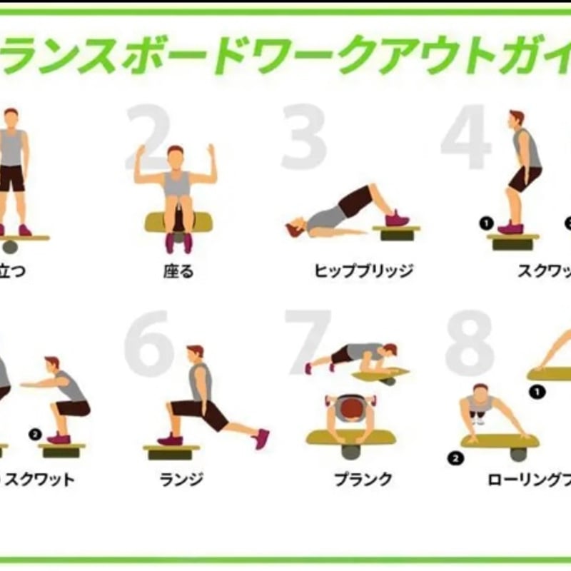 skatepiaバランスボード | スケボー ミニランプ の全国販売 skatepia STORE