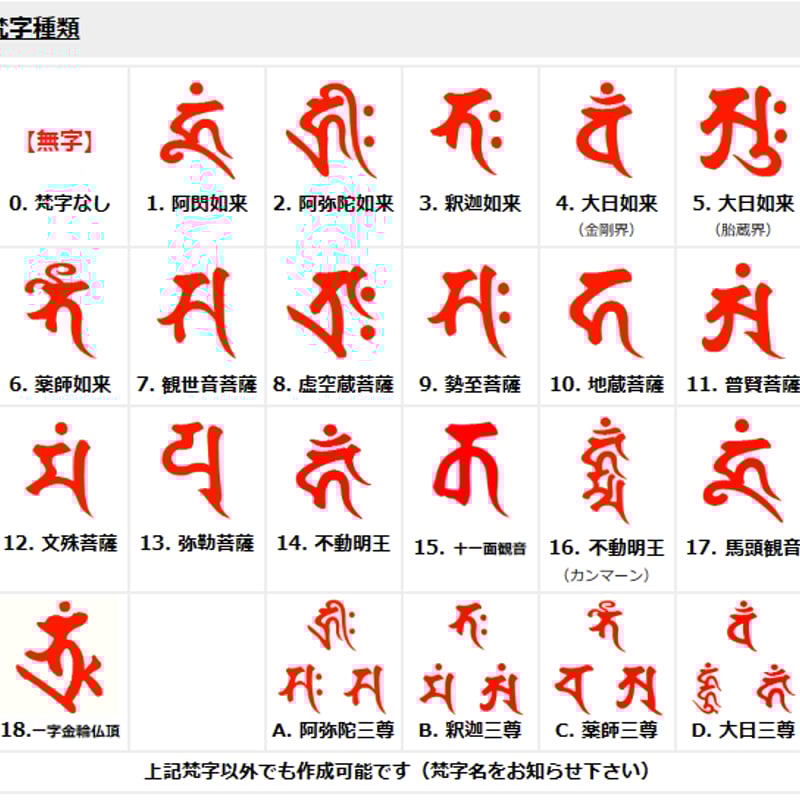 火焔梵字印 寺院用 ゴム印, 40mmx50mm 赤ゴム 5 薬師如来(ベイ) 条線光背 火焔梵字印 寺院用 ゴム印, 50mmx50mm 赤ゴム 2 阿弥陀如来(キリーク) 円光