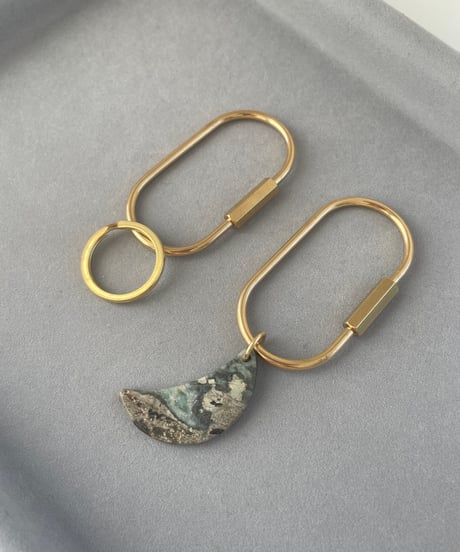keyring  / ①