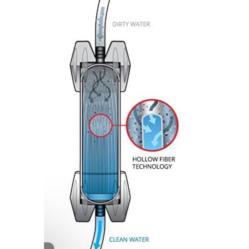 Platypus 水のろ過システム 4リットル Platypus 水のろ過システム 4リットル