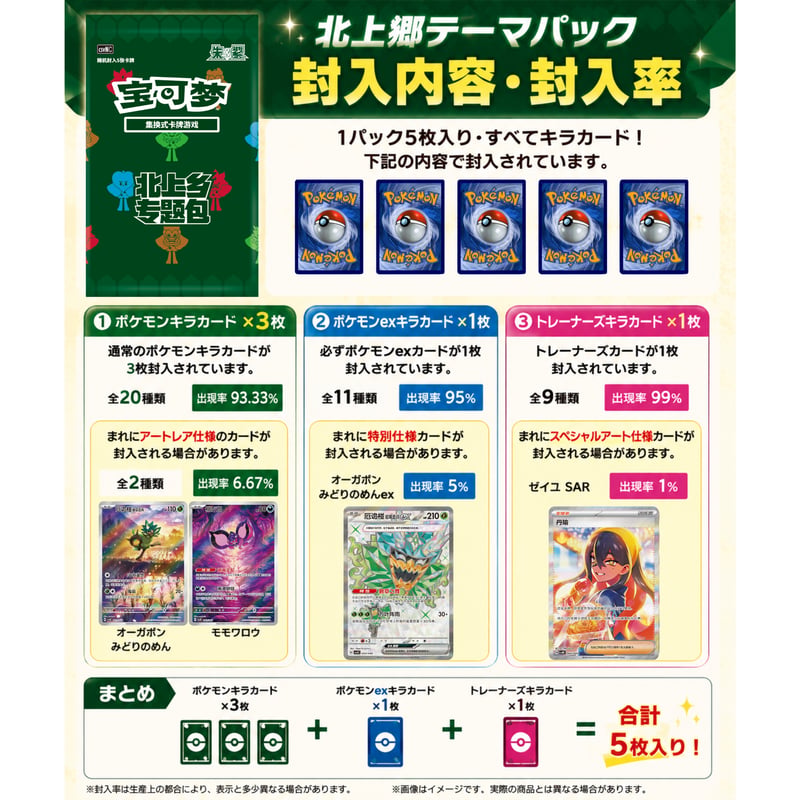 中国限定】ポケモンカード 中国簡体版 オーガポンギフトボックス 【外