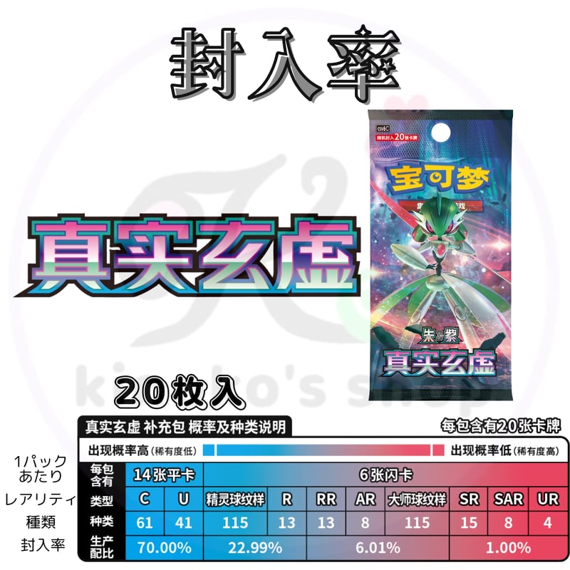 ポケモンカード 中国語版テーマスターターBOX 水地 未開封 ポケモンカード 中国語版テーマスターターBOX 水地 未開封 【公式通販】