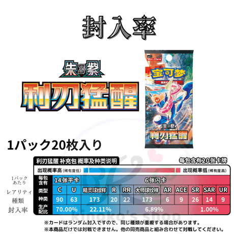 【箱潰れの場合がございます】 中国簡体版 ポケモンカード 利刃猛醒 1BOX (1パック20枚入り6パック入り)【ゲッコウガex】