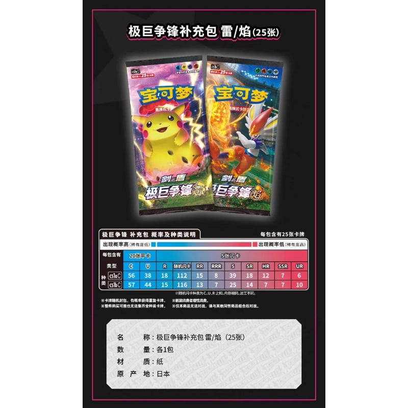 箱潰れがございます】ポケモンカード 中国簡体版 マリィの決意 ギフト