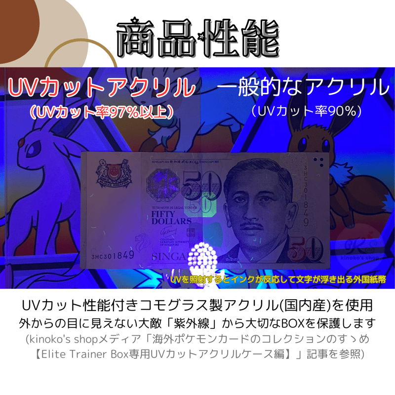 受注生産】厚み5mm UVカットアクリル製ボックスローダー 【ポケモン