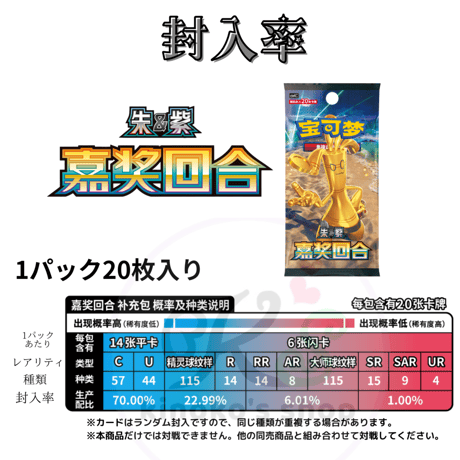 【箱潰れの場合がございます】 中国簡体版 ポケモンカード 嘉奖回合 CSV4C 1BOX (1パック20枚入り6パック入り)【サーフゴー】