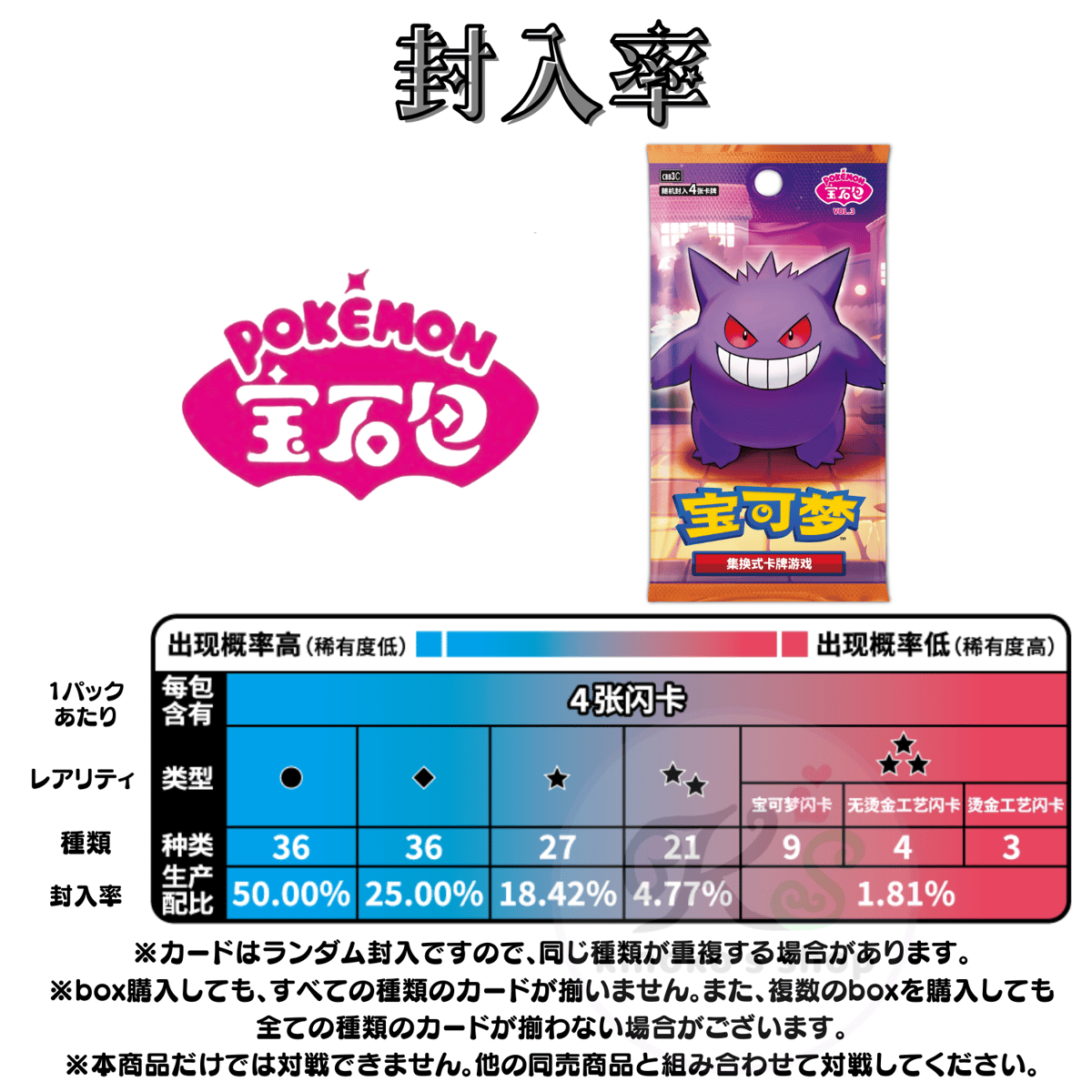 箱潰れの場合がございます】ポケモンカード 中国簡体版 ジェムパック