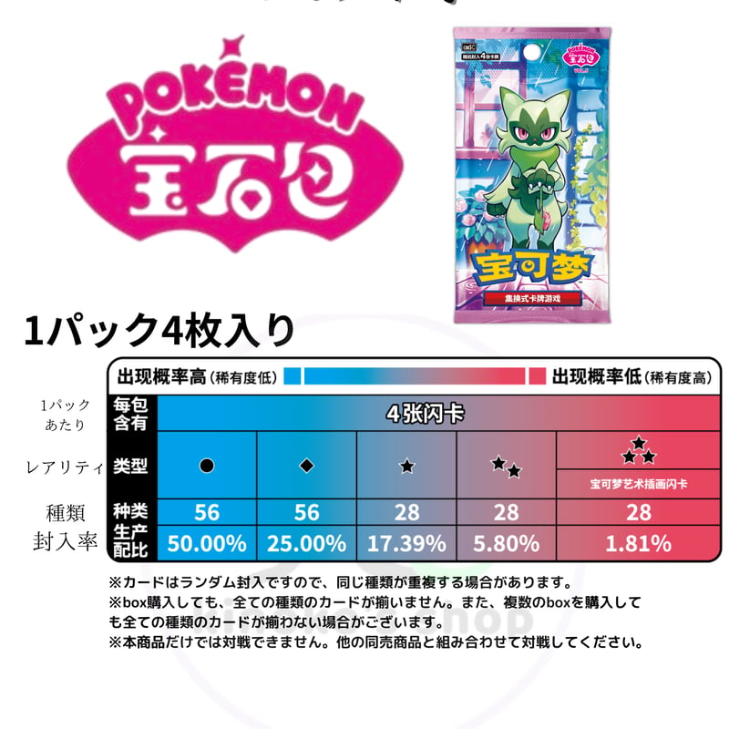 ポケモンカード 中国版（簡体字）拡張パックBOX 「宝可梦」(シュリンク付) 箱潰れの場合がございます】ポケモンカード 中国簡体版 ジェムパック