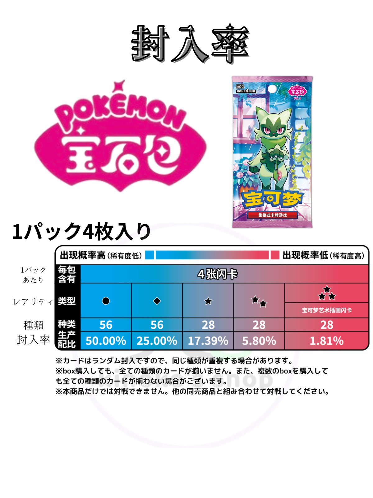 箱潰れの場合がございます】ポケモンカード 中国簡体版 ジェムパック