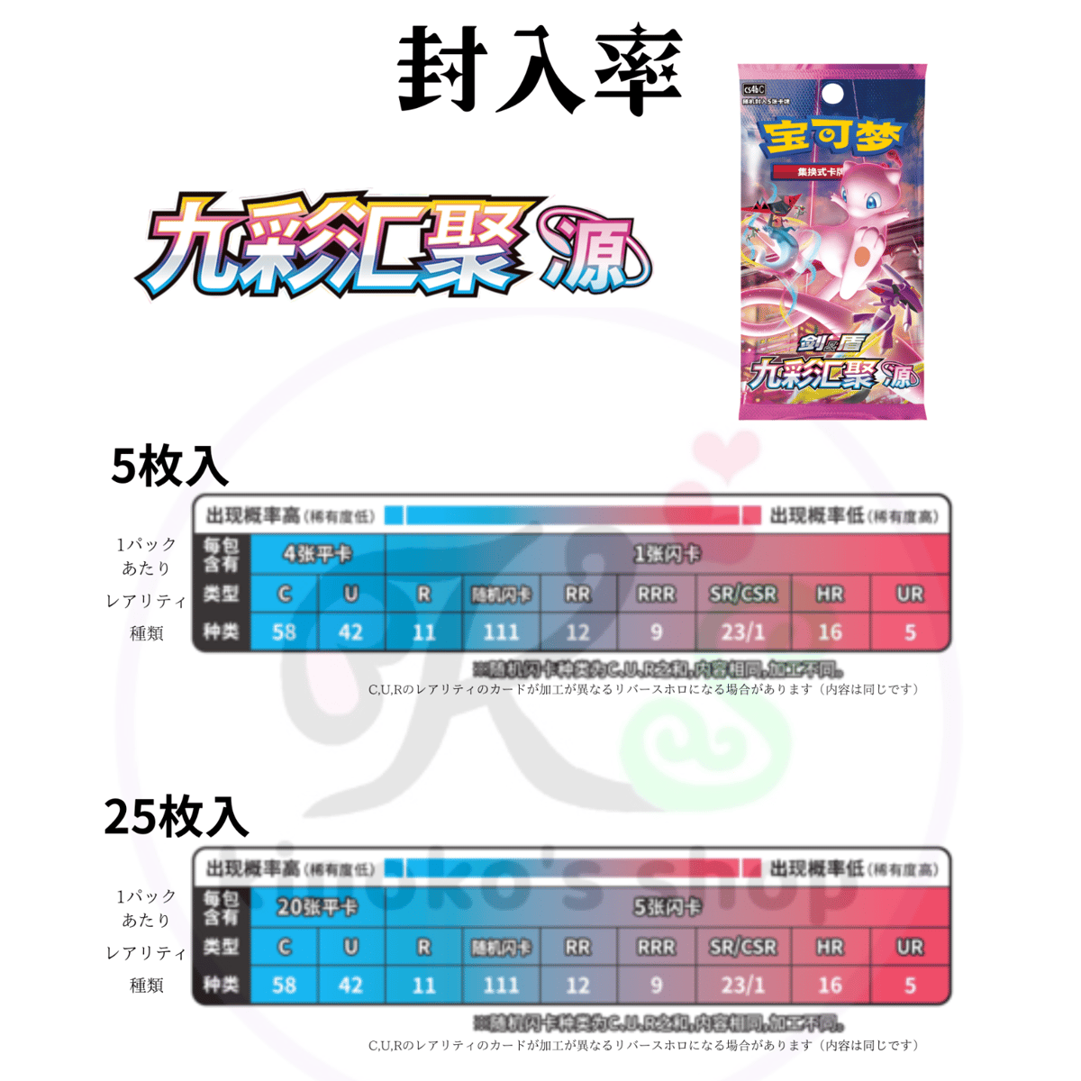 中国簡体版 ポケモンカード CS4bC 九彩汇聚 源 1パック(5枚入り