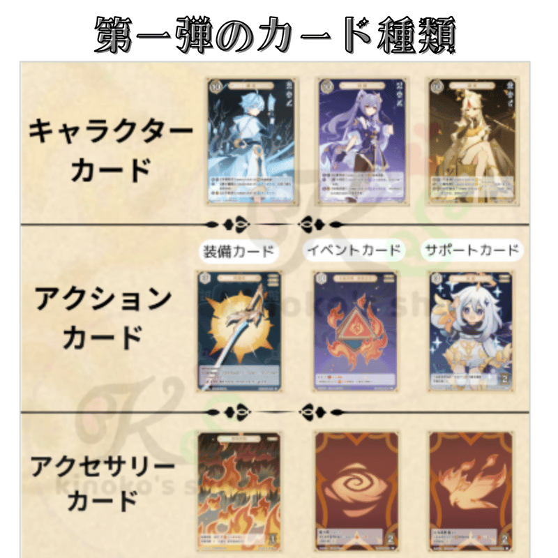 原神 七聖召喚カード ランク3 モンドキャラクターカードセット 原神 七聖召喚カード ランク3 モンドキャラクターカードセット