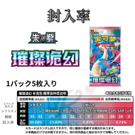 【箱潰れの場合がございます】ポケモンカード 中国簡体版 ポケモンカード30th Celebration Card Sets vol.1