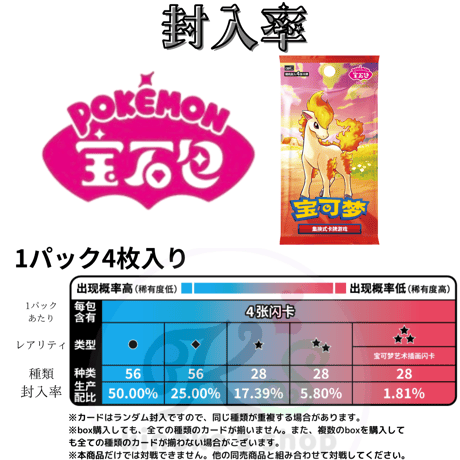 【箱潰れの場合がございます】ポケモンカード 中国簡体版 ジェムパック「宝石包」 Vol.4 ポニータ 1box (1パック4枚入り18パック入り)