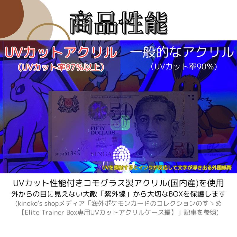 受注生産】厚み5mm UVカットアクリル製ボックスローダー