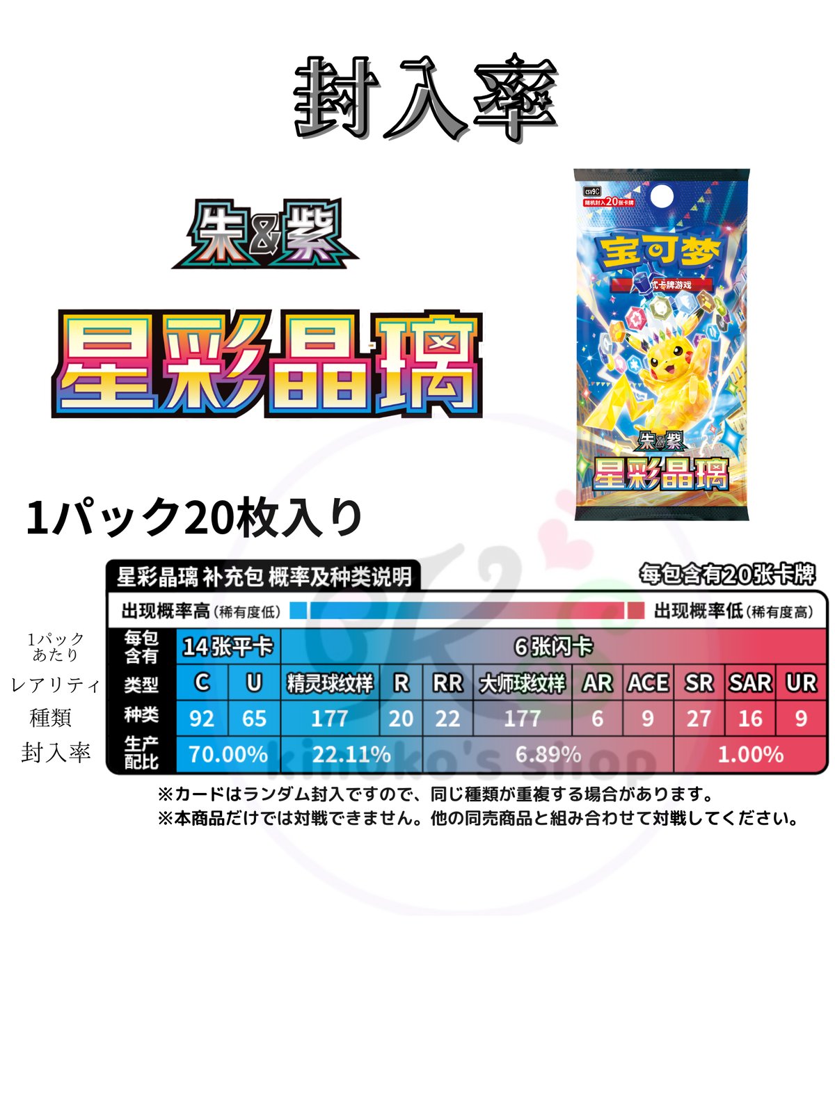 中国語版ポケモンカードゲーム サン&ムーン 眾星雲集組合篇SETB未開封6box 箱潰れの場合がございます】 中国簡体版 ポケモンカード 星彩晶璃 1BOX