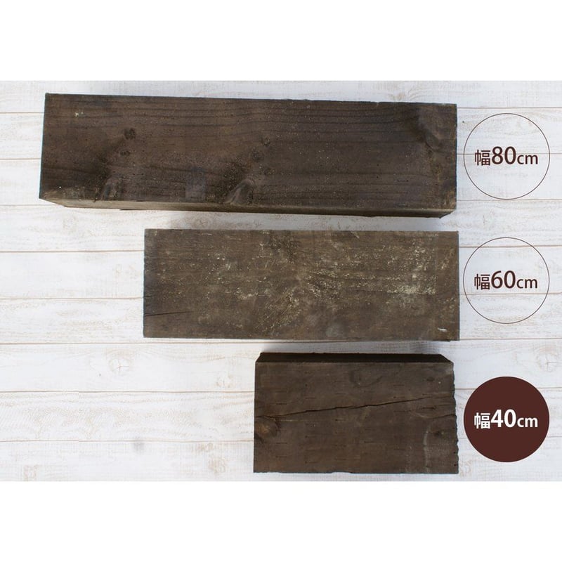 ガーデニング用枕木（新品） 幅40cm 防腐処理済み | アトリエ