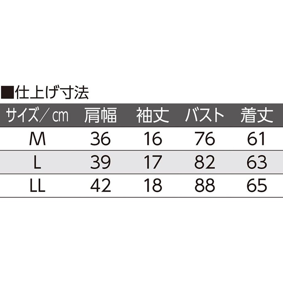 68e3814230aa3d00013198d4