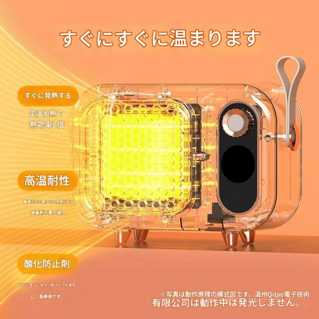 セラミックファンヒーター コンパクト ｾﾗﾐｯｸﾋｰﾀｰ CH618 小型ヒーター コンパクト レトロデザイン 電気