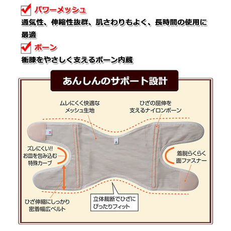 うす楽スイスイインナー膝ベルト　マジ軽さん　膝サポーター　男女左右兼用 DAP【取寄せ商品】