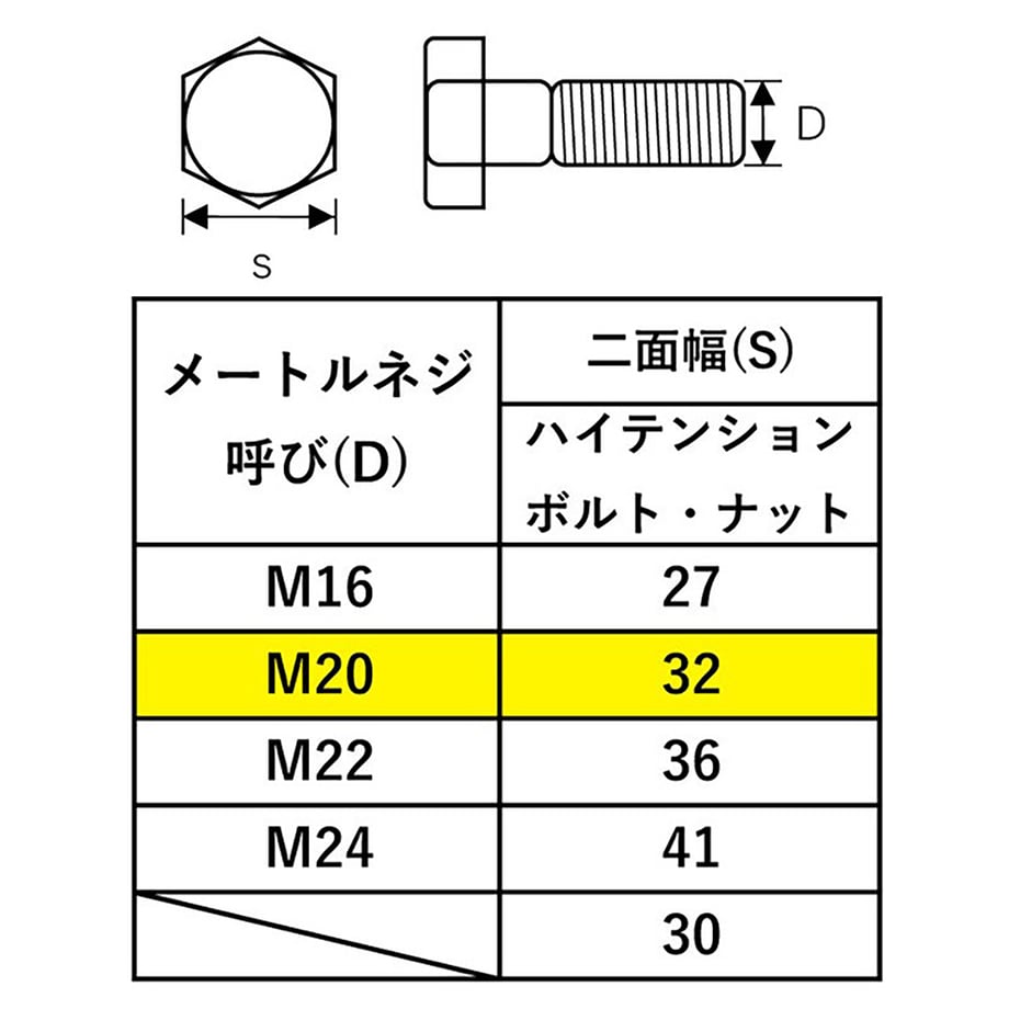 680ee538ff050400011f0a09