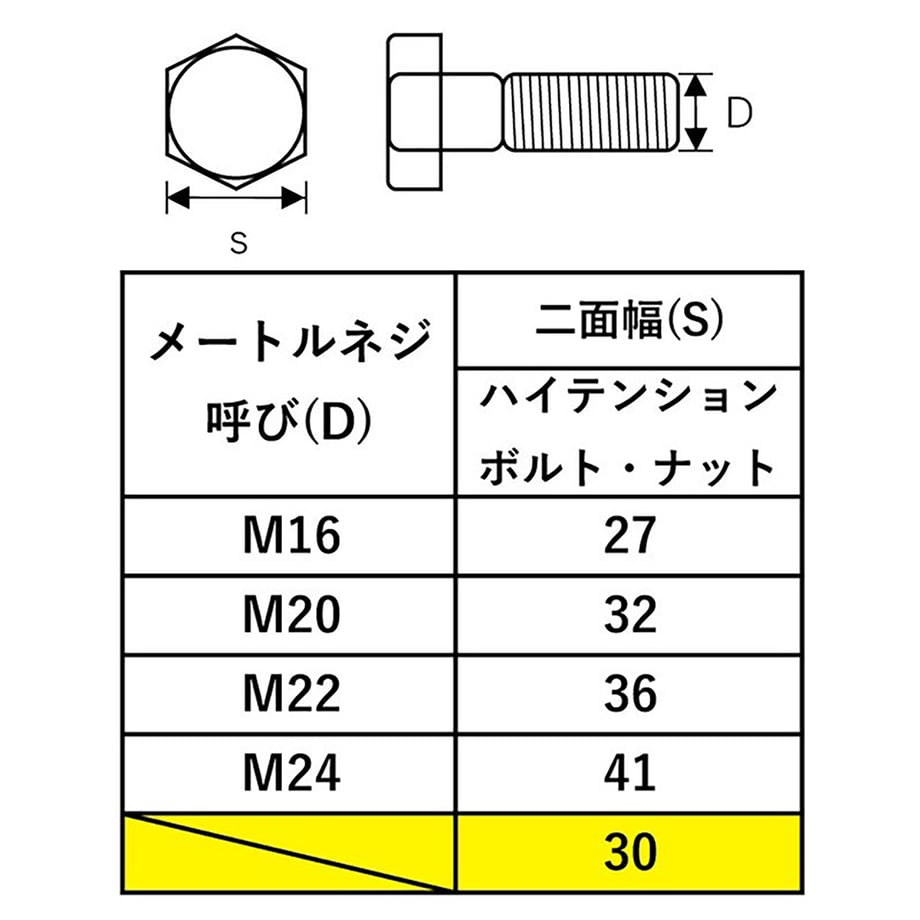 680ee70eff050400011f0b35