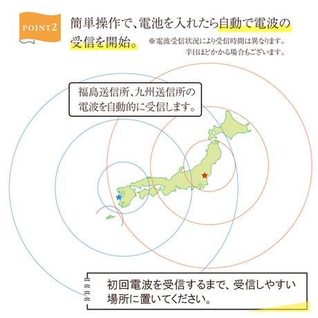 野鳥の電波時計 Ho-20251●野鳥の電波時計●マリン商事 Ho-20251●野鳥の電波時計●マリン商事【取寄せ商品】