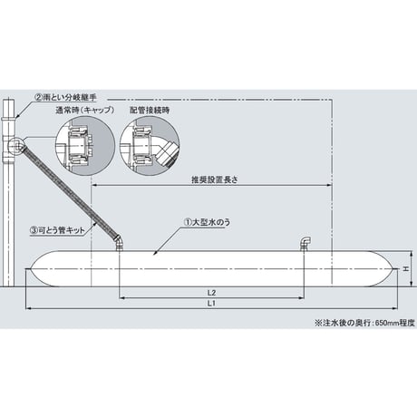 可とう管キット アロン化成
