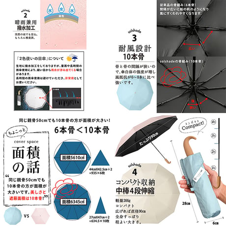 晴雨兼用折りたたみ日傘　軽量　完全遮光　１００％ＵＶカット　杢ミスト／ホワイト 日傘折りたたみ●日傘完全遮光●折りたたみ日傘●日傘●折りたたみ傘●晴雨兼用日傘●完全遮光日傘【取寄せ商品】