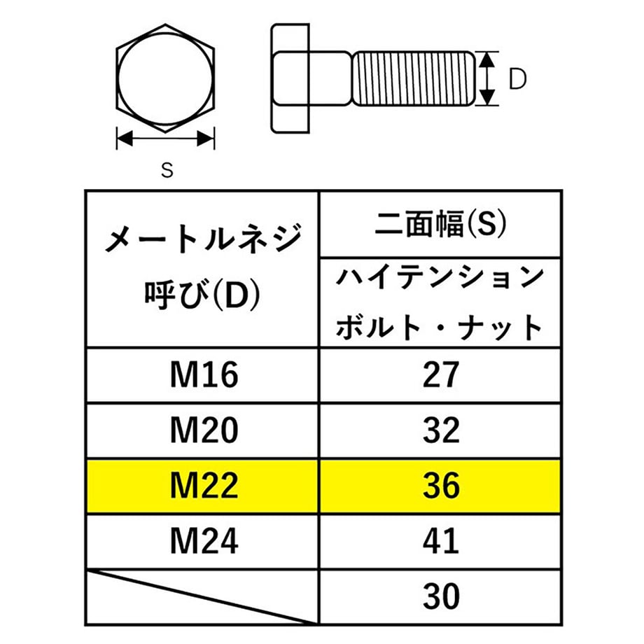 680ee605ff050400011f0a8d