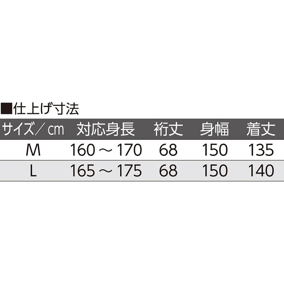 68e37fbf30aa3d0001319760