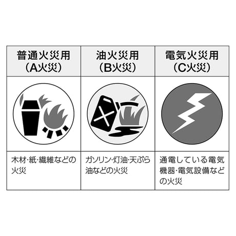 火災の見張り番ＦＦ－１ 250125●火災の見張り番ＦＦ－１●ボウエキ 250125●火災の見張り番ＦＦ－１●ボウエキ【取寄せ商品】