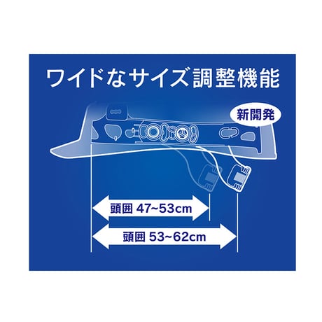 回転式ヘルメットＣｒｕｂｏ（クルボ）　ホワイト 39685●ボウエキ【取寄せ商品】