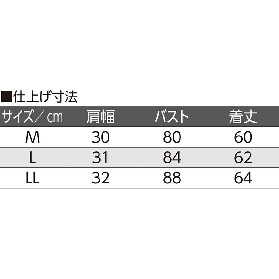 68e381b130aa3d0001319932