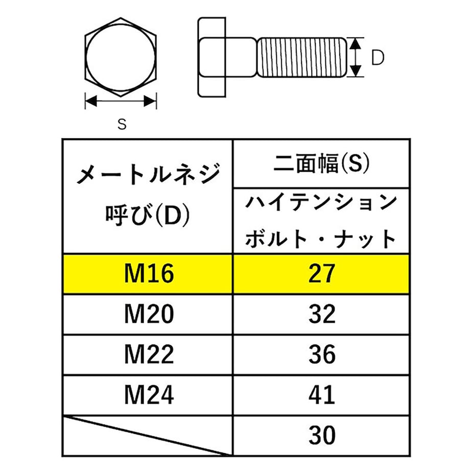 680ee4faff050400011f09e6